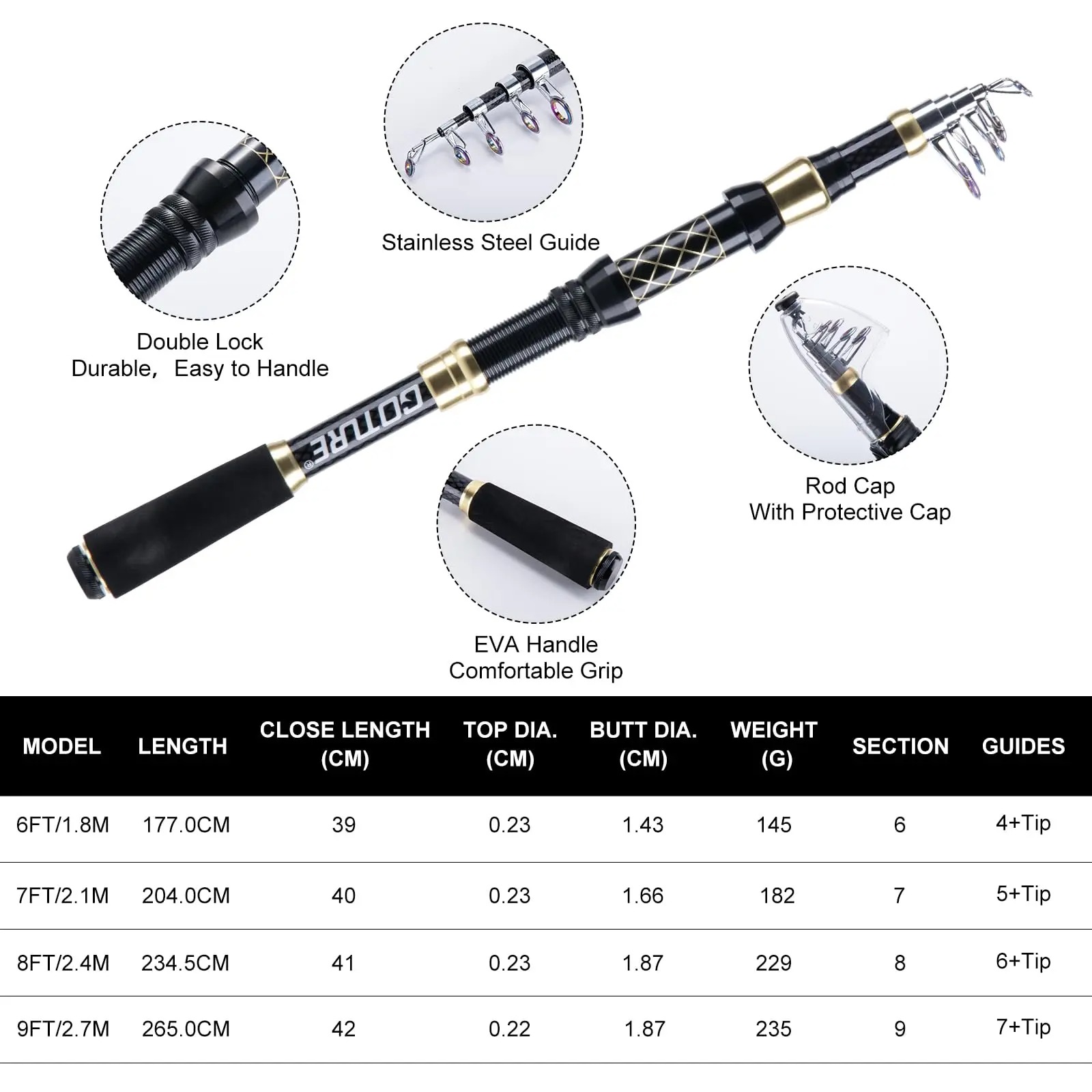 Goture Carbon Telescopic Rod S - Fishing Equipment Online 评论和价格