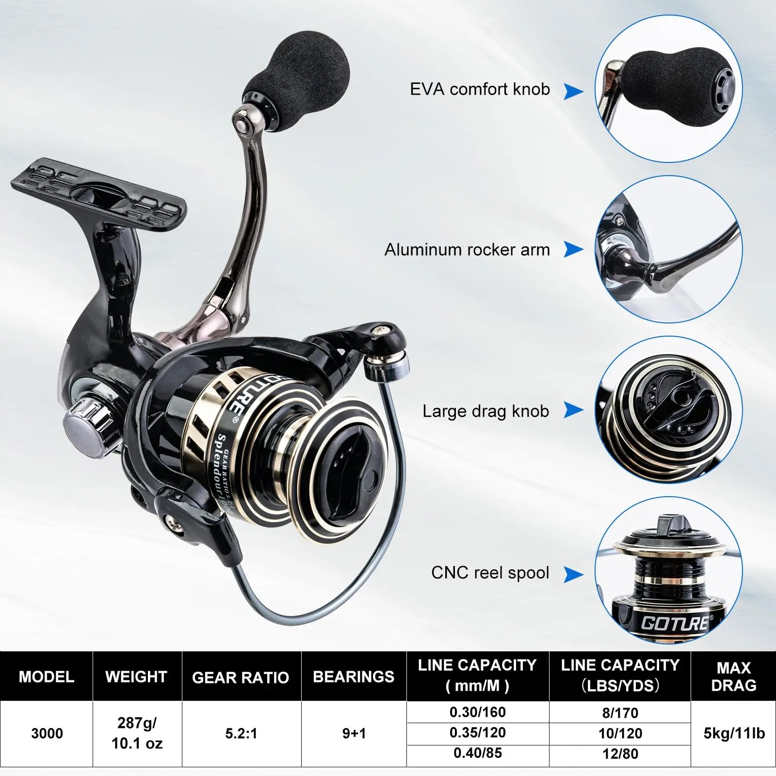 Goture Carbon Telescopic Rod S - Fishing Equipment Online 评论和价格