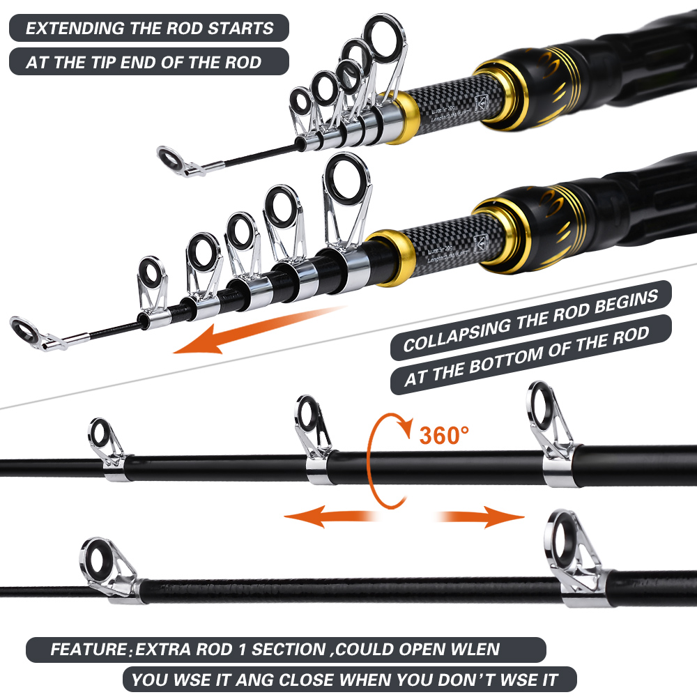 PROBEROS 1.5m-2.4m Fishing Rod - Fishing Equipment Online 评论和价格