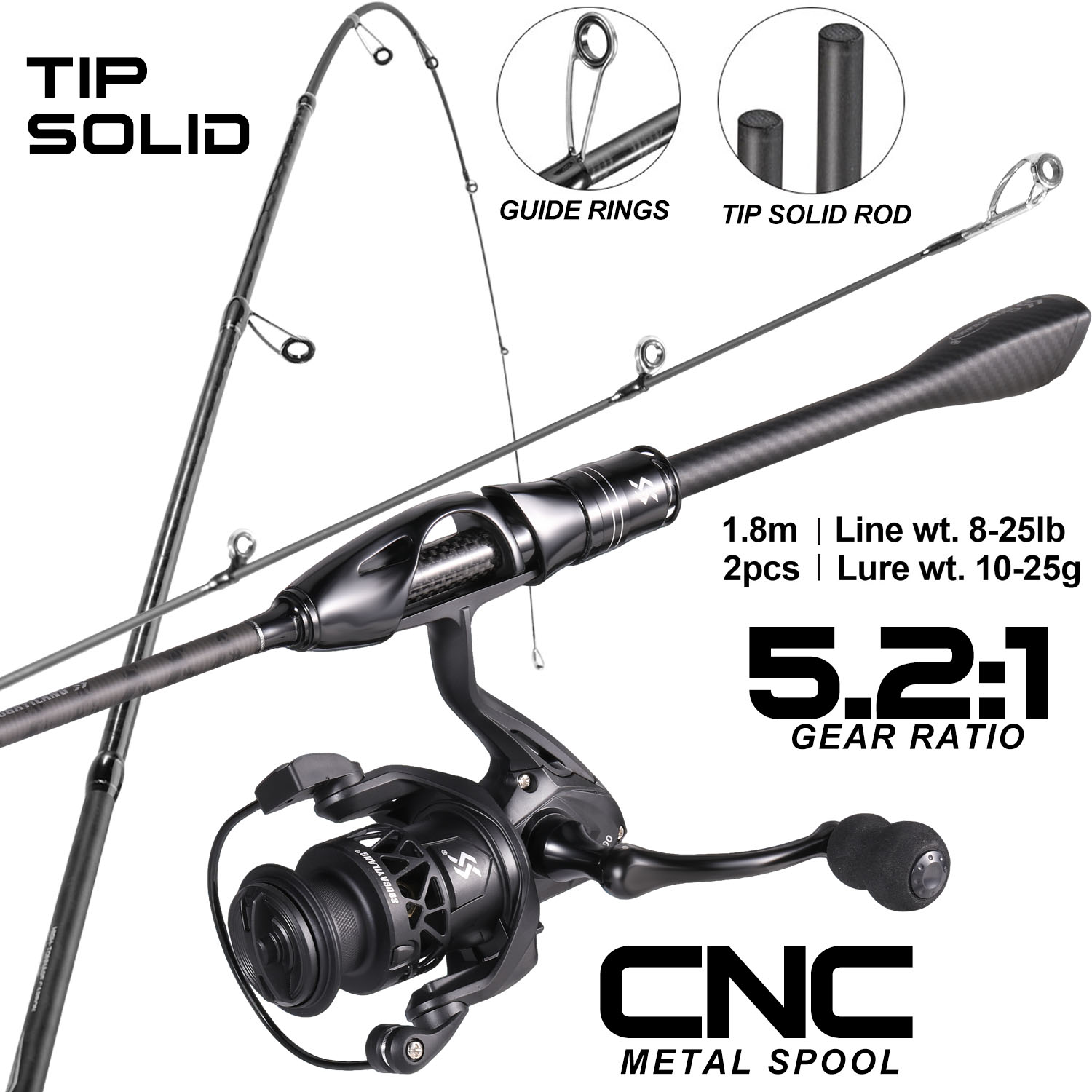 Sougayilang 1.8m Spinning Fish - Fishing Equipment Online 评论和价格