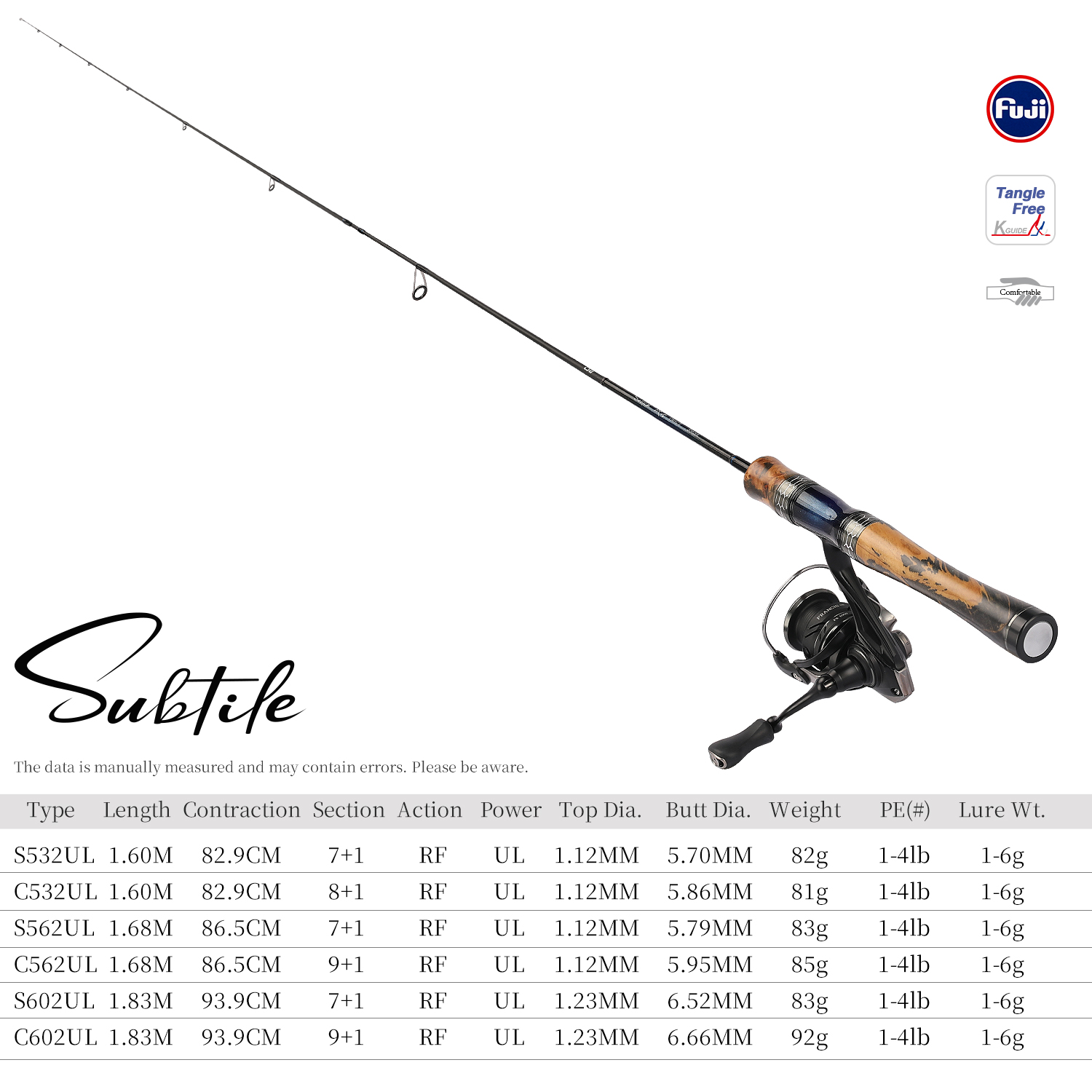 TSURINOYA BFS Ultralight Trout - Fishing Equipment Guide 评论和价格