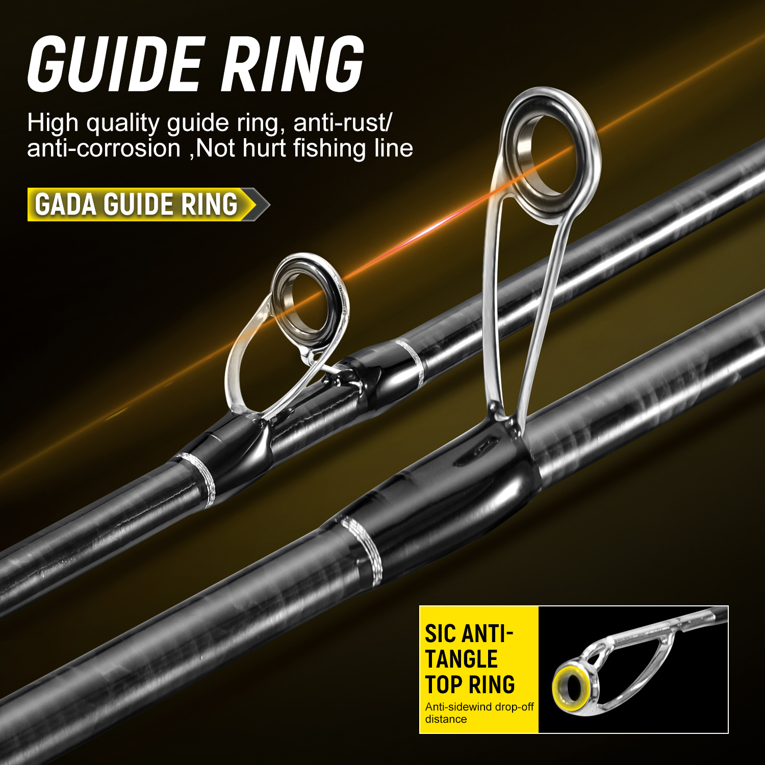 Sougayilang Full Carbon Fishin - Fishing Equipment Guide 评论和价格