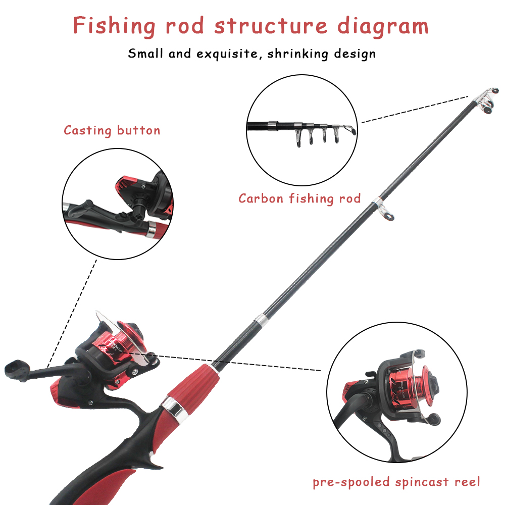 Kids Fishing Pole Set Fishing  - Fishing Equipment Online 评论和价格
